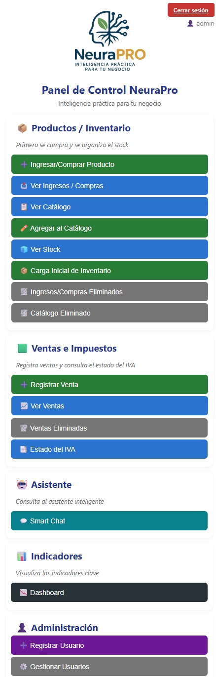 Panel de control principal de NeuraPRO en vista movil y escritorio